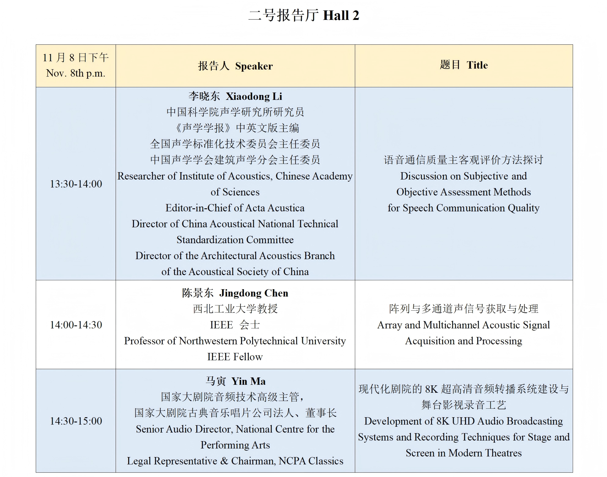 ISEAT2025会议议程v11.3_05.png ISEAT2025会议议程v11.3_05.png