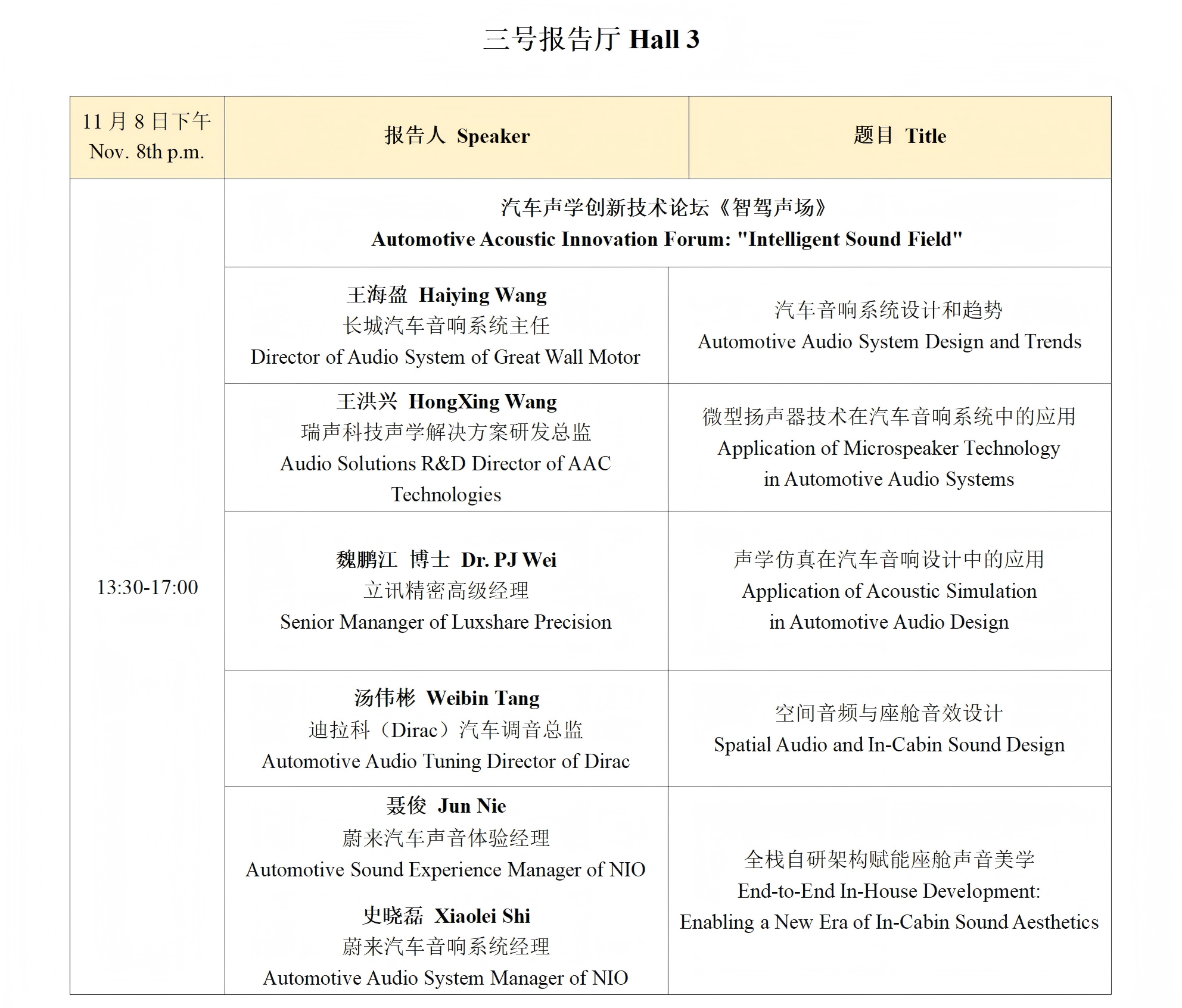 ISEAT2025会议议程v11.3_09.png ISEAT2025会议议程v11.3_09.png