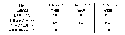ISEAT2017注册费.png ISEAT2017注册费.png